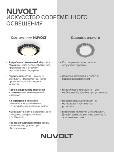 Встраиваемый светильник NUVOLT LDL-011B фото 20