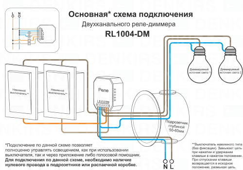 RL1004-DM/1 Двухканальное Wi-Fi реле-диммер 2 x 100 Вт фото 6