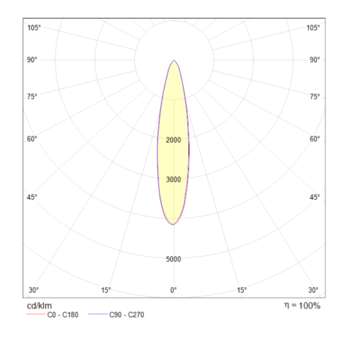 Трековый светильник Technical TR003-1-6W4K-B фото 4