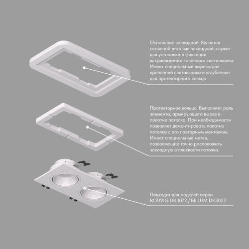 DK3022/72-SCB Закладная панель SCB для DK3022/DK3072, ПВХ фото 4