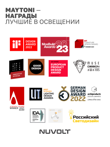 Потолочный светильник NUVOLT LDL-007RW фото 19