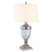 Настольная лампа Quoizel, Арт. QZ-DENNISON-PN