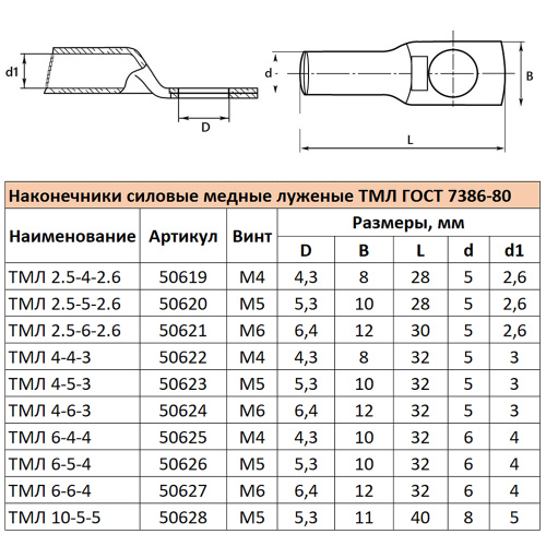 LD-TML-6-6-4 Наконечник медный луженый ТМЛ 6-6-4 ГОСТ 7386-80 фото 5