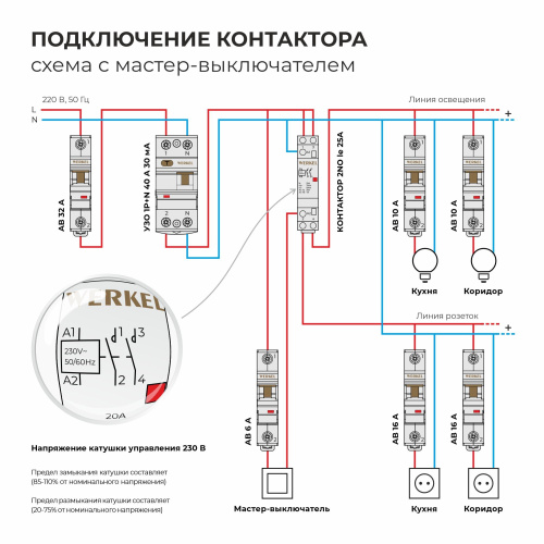 W941M20O/ Контактор модульный 20 A 2NO (1 мод.) W941M20O фото 2