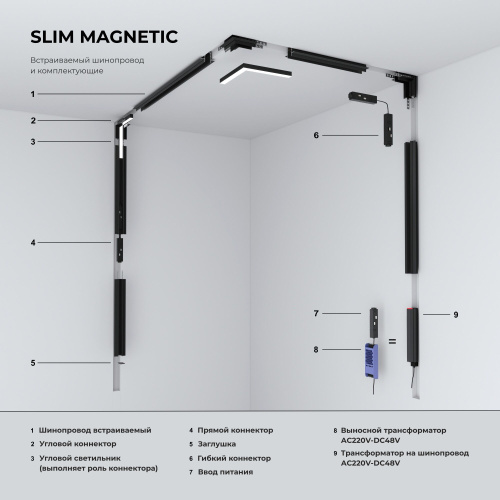 Ввод питания Slim Magnetic 85095/00 фото 2