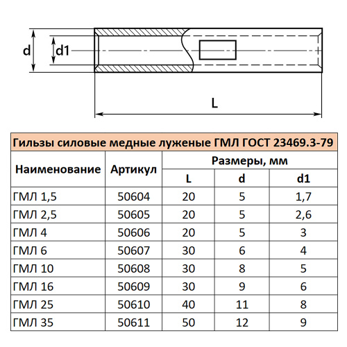 LD-GML-15-17 Гильза медная луженая ГМЛ 1,5-1,7  ГОСТ 23469.3-79 фото 6