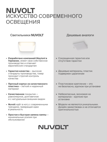 Встраиваемый светильник NUVOLT LDL-018W фото 25