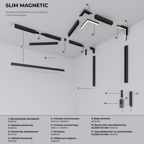 Slim Magnetic SL02 Трековый светильник 12W 3000K (черный) 85005/01 85005/01 фото 2
