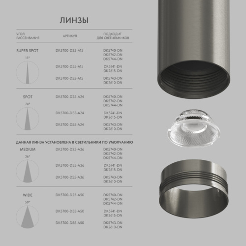 Линза ?25mm, угол рассеивания света 36° для светильников SHINE DK5740/42/44, поликарбонат фото 3