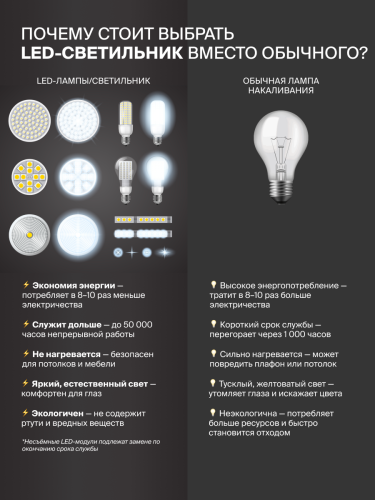 Встраиваемый светильник NUVOLT LDL-015W фото 29