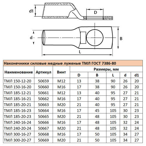 LD-TML-300-16-27 Наконечник медный луженый ТМЛ 300-16-27 ГОСТ 7386-80 фото 6