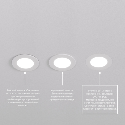 DK3101-SCB Закладная панель SCB для DK3101, ПВХ, акрил фото 4