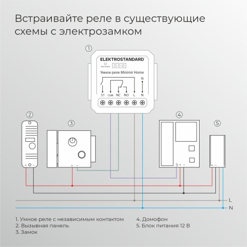 Реле Умный дом с независимым контактом 76010/00 фото 4