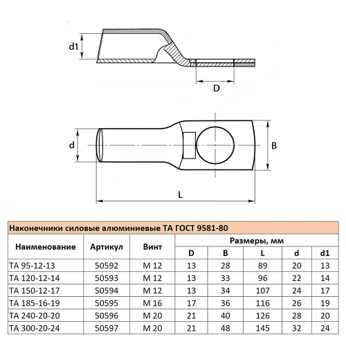 LD-TA-150-12-17 Наконечник алюминиевый ТА 150-12-17 ГОСТ 9581-80 фото 5