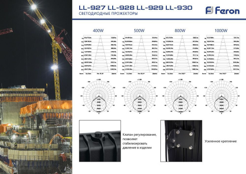 Светодиодный прожектор Feron LL-928 IP65 500W 6400K фото 7