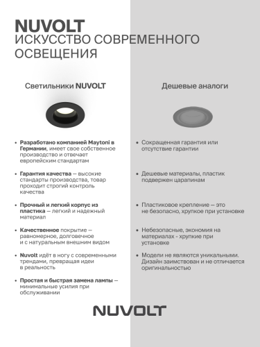 Встраиваемый светильник NUVOLT LDL-039B фото 24