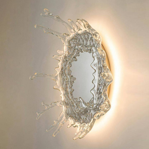 Зеркало 8658W/L clear фото 8