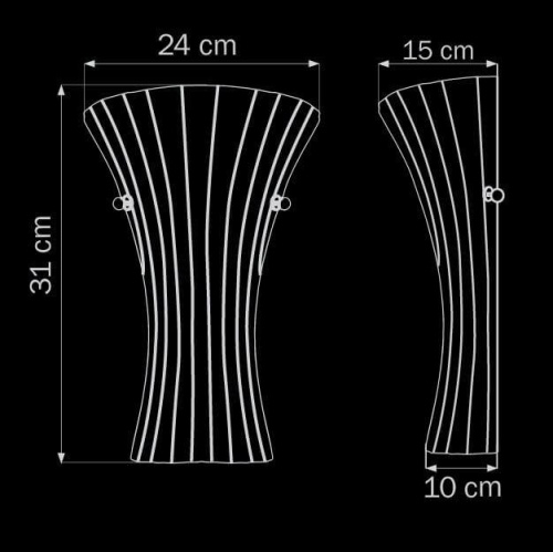 Настенный светильник Lightstar Zucche 820620 фото 3