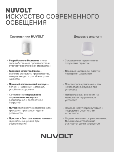 Потолочный светильник NUVOLT LDL-003W фото 23
