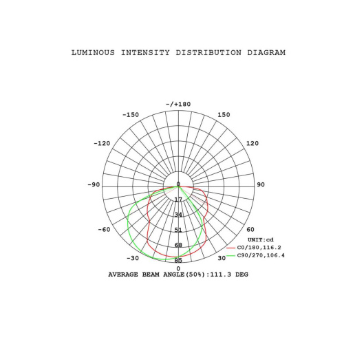 Подвесной светильник Mantra Arrecife 9357+9220 (1L) фото 7