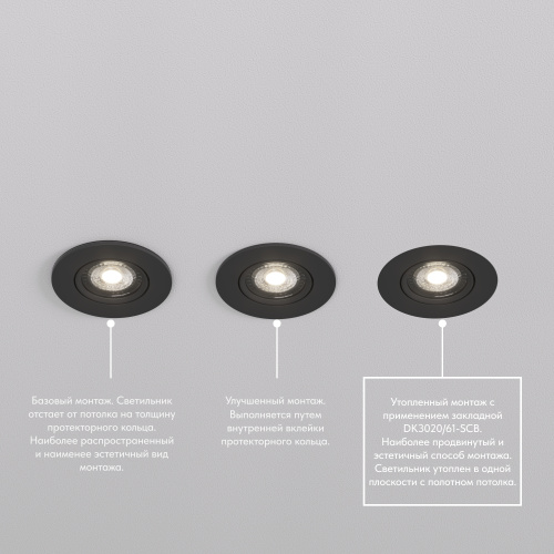 DK3020/61-SCB Закладная панель SCB для DK3020/61, ПВХ, акрил фото 2