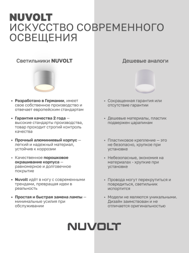 Потолочный светильник NUVOLT LDL-006W фото 14
