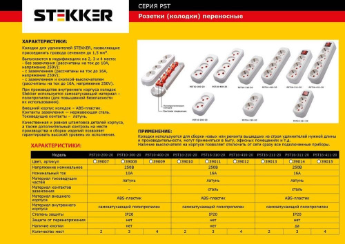 Розетка (колодка) переносная разборная 4-местная с/з STEKKER, PST16-410-20, 250В, 16A, IP20, белый фото 2