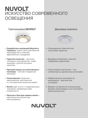 Встраиваемый светильник NUVOLT LDL-013T фото 25