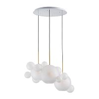 2030-D3 Подвесной светильник LOFT IT Bolle