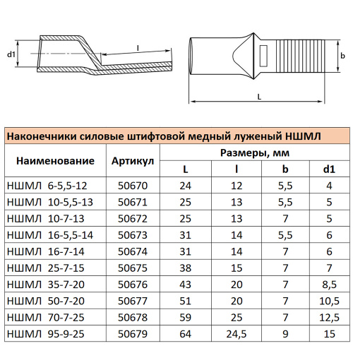 LD-NSHML-10-7-13 Наконечник штифтовой медный луженый НШМЛ 10-7х13 фото 6
