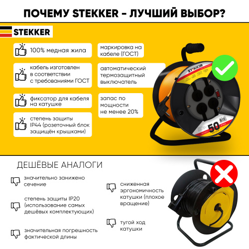 Удлинитель на пластиковой катушке Stekker STD02-41-50  50м, 4 гнезда с/з 3*1, оранжевый, серия Standart (UG) фото 2