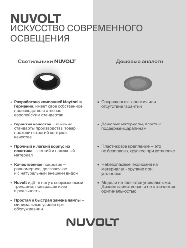 Встраиваемый светильник NUVOLT LDL-040B фото 22