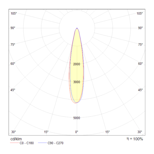 Трековый светильник Technical TR003-1-12W4K-W фото 3