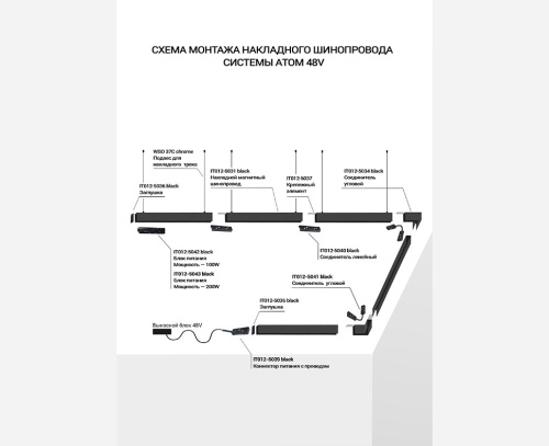 IT012-5030 black встраиваемый магнитный шинопровод фото 5