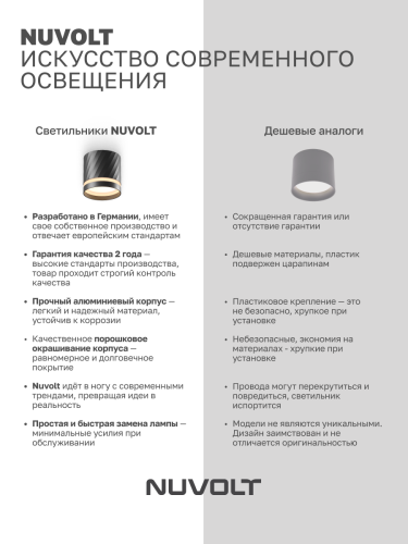 Потолочный светильник NUVOLT LDL-002B фото 18 Потолочный светильник NUVOLT LDL-002B фото 18