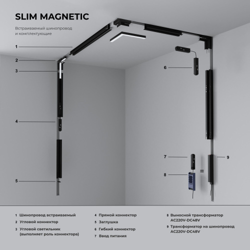 Шинопровод встраиваемый белый 2 м Slim Magnetic 85087/00 фото 2