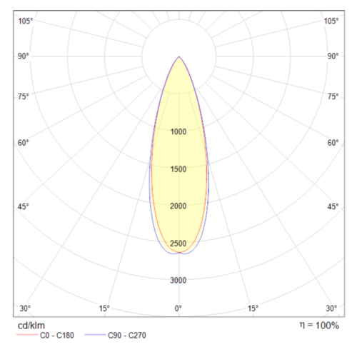 Подвесной светильник Technical P067PL-L5GF3K фото 2