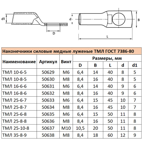 LD-TML-25-6-7 Наконечник медный луженый ТМЛ 25-6-7 ГОСТ 7386-80 фото 5