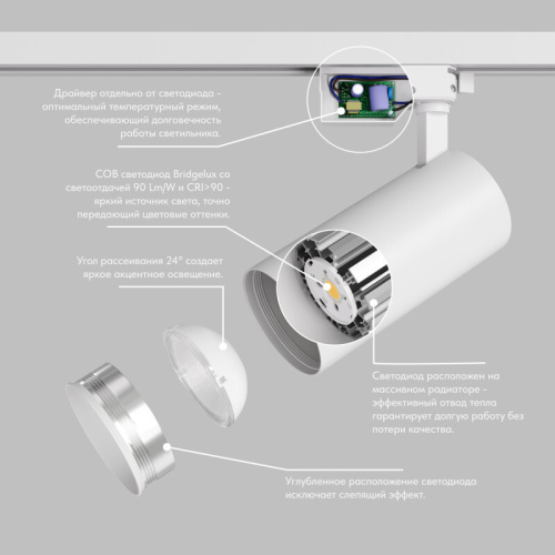 DK6454-WH Трековый светильник SOLID KOPER, 145мм, d70, 220V, LED 4000K, 24W, IP20, белый, алюминий фото 5