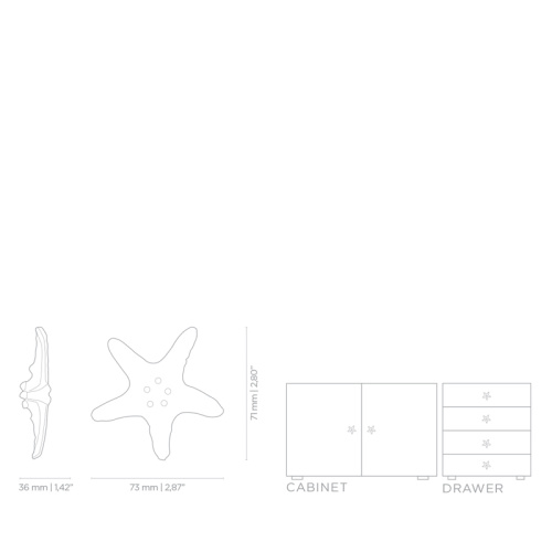 Ручка-кнопка Linckia Polished Brass фото 5