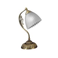 Настольная лампа Reccagni Angelo P 2520