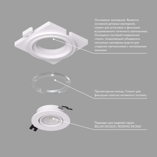 DK3020/61-SCB Закладная панель SCB для DK3020/61, ПВХ, акрил фото 4