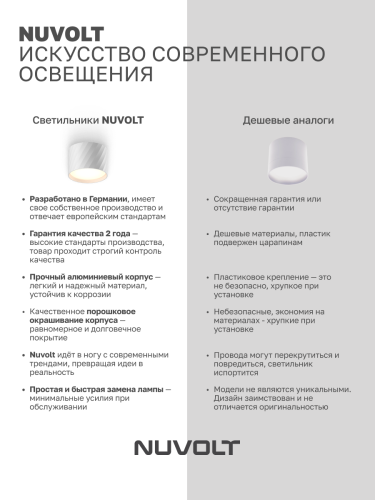 Потолочный светильник NUVOLT LDL-001W фото 18