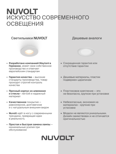 Встраиваемый светильник NUVOLT LDL-030w фото 26