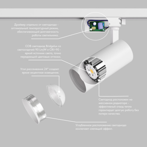 DK6452-WH Трековый светильник SOLID KOPER, 135мм, d60, 220V, LED 4000K, 15W, IP20, белый, алюминий фото 5