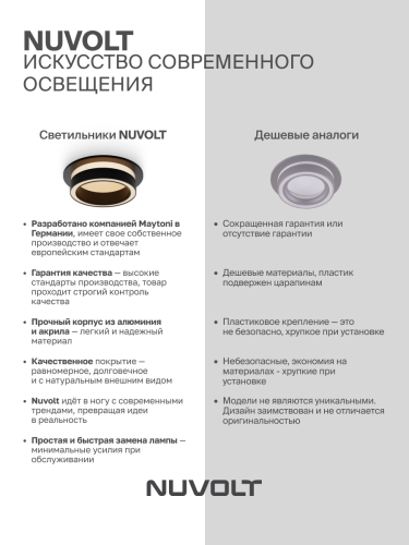Встраиваемый светильник NUVOLT LDL-045B фото 11
