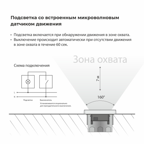 Встраиваемая LED подсветка с датчиком движения и изменяемой цветовой температурой (черный матовый) W1154608 фото 4