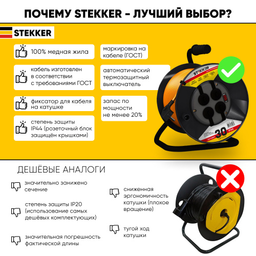 Удлинитель на пластиковой катушке Stekker STD02-41-30 (40171), 30м, 4 гнезда с/з 3*1,0, оранжевый, серия Standart фото 2