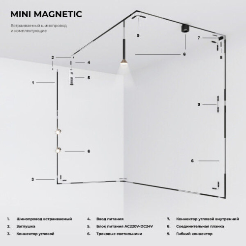 Трековый светильник 5W 3000K Mini Magnetic 85160/01 фото 3