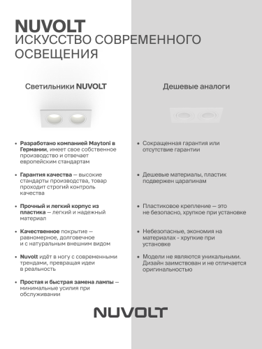 Встраиваемый светильник NUVOLT LDL-043W фото 26
